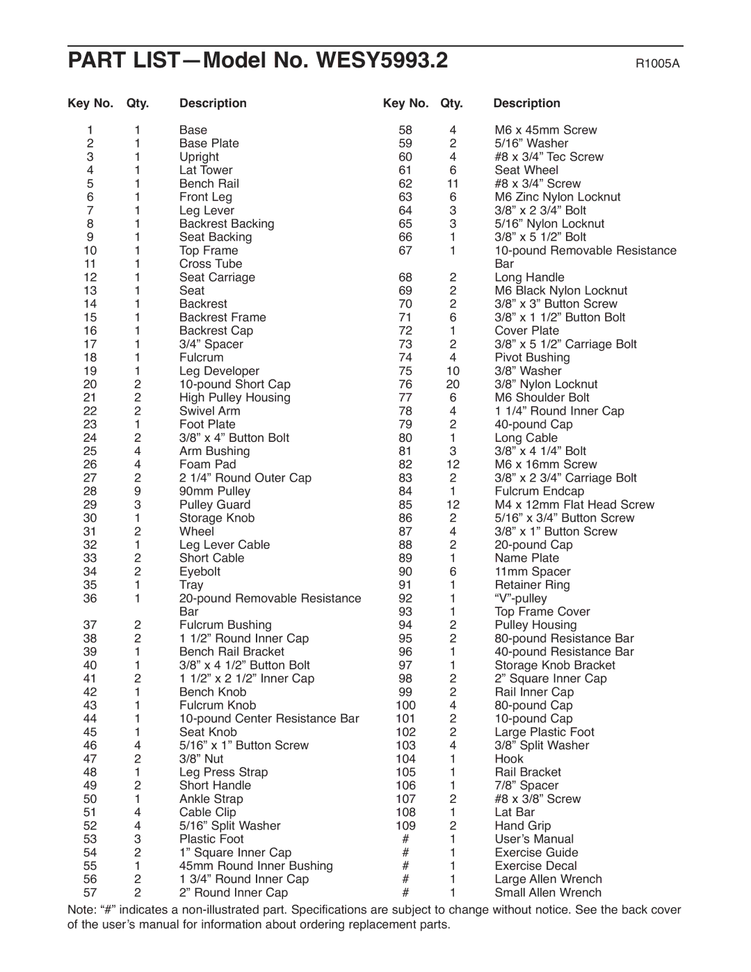 Weider user manual Part LIST-Model No. WESY5993.2, Qty Description 