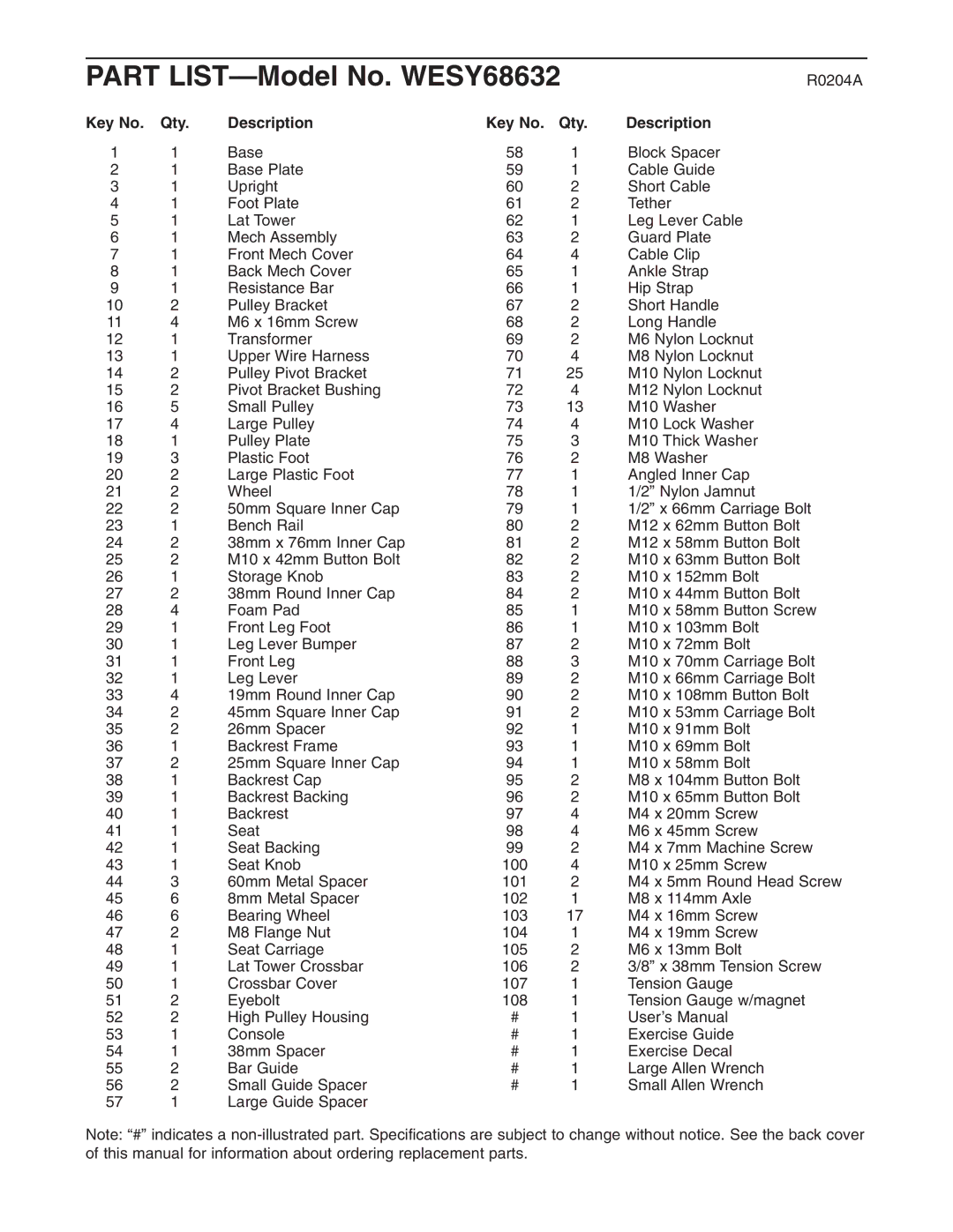 Weider user manual Part LIST-Model No. WESY68632, Qty Description 