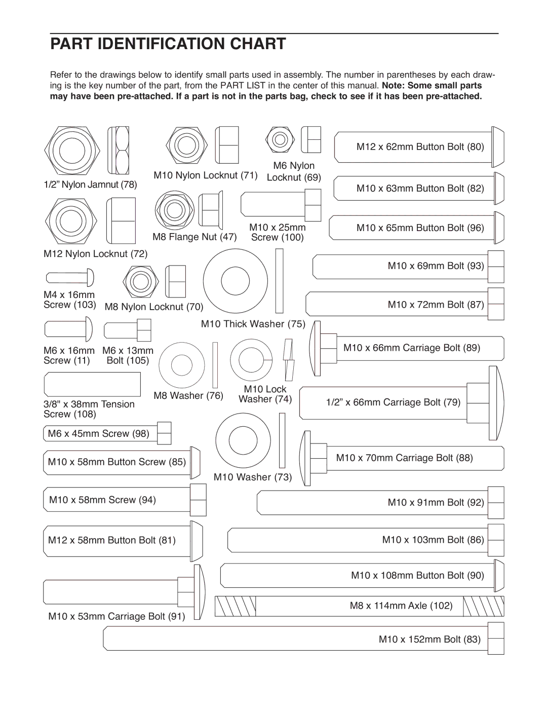 Weider WESY68633 user manual Part Identification Chart 