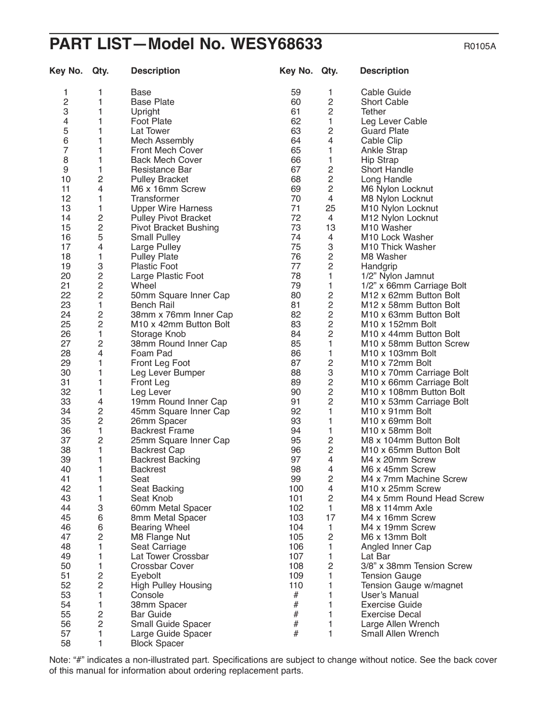 Weider user manual Part LIST-Model No. WESY68633, Qty Description 