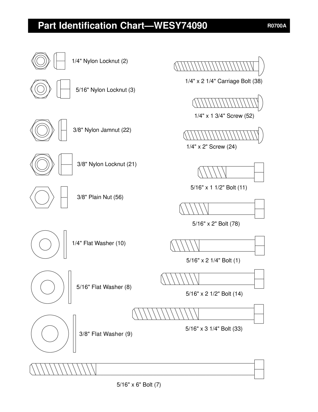 Weider user manual Part Identification Chart-WESY74090 