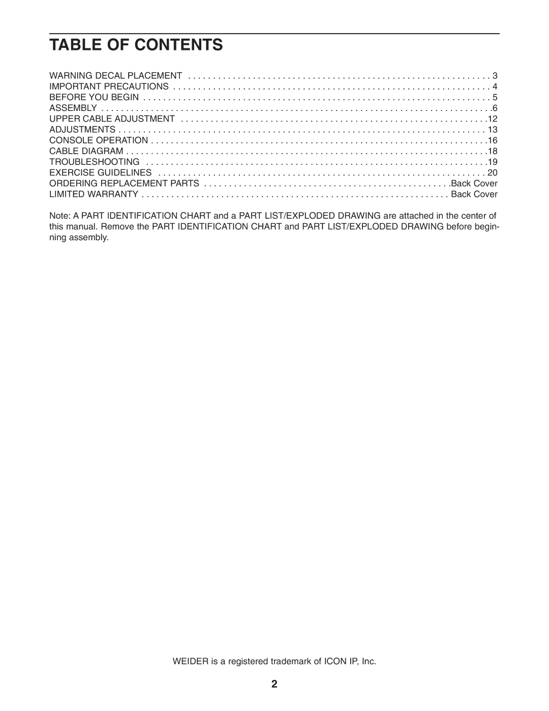 Weider WESY75741 user manual Table of Contents 