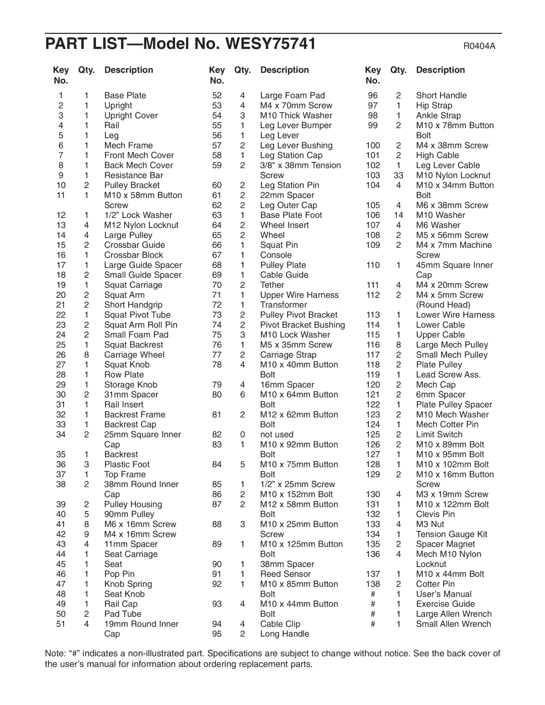 Weider user manual Part LIST-Model No. WESY75741, Key Qty Description 