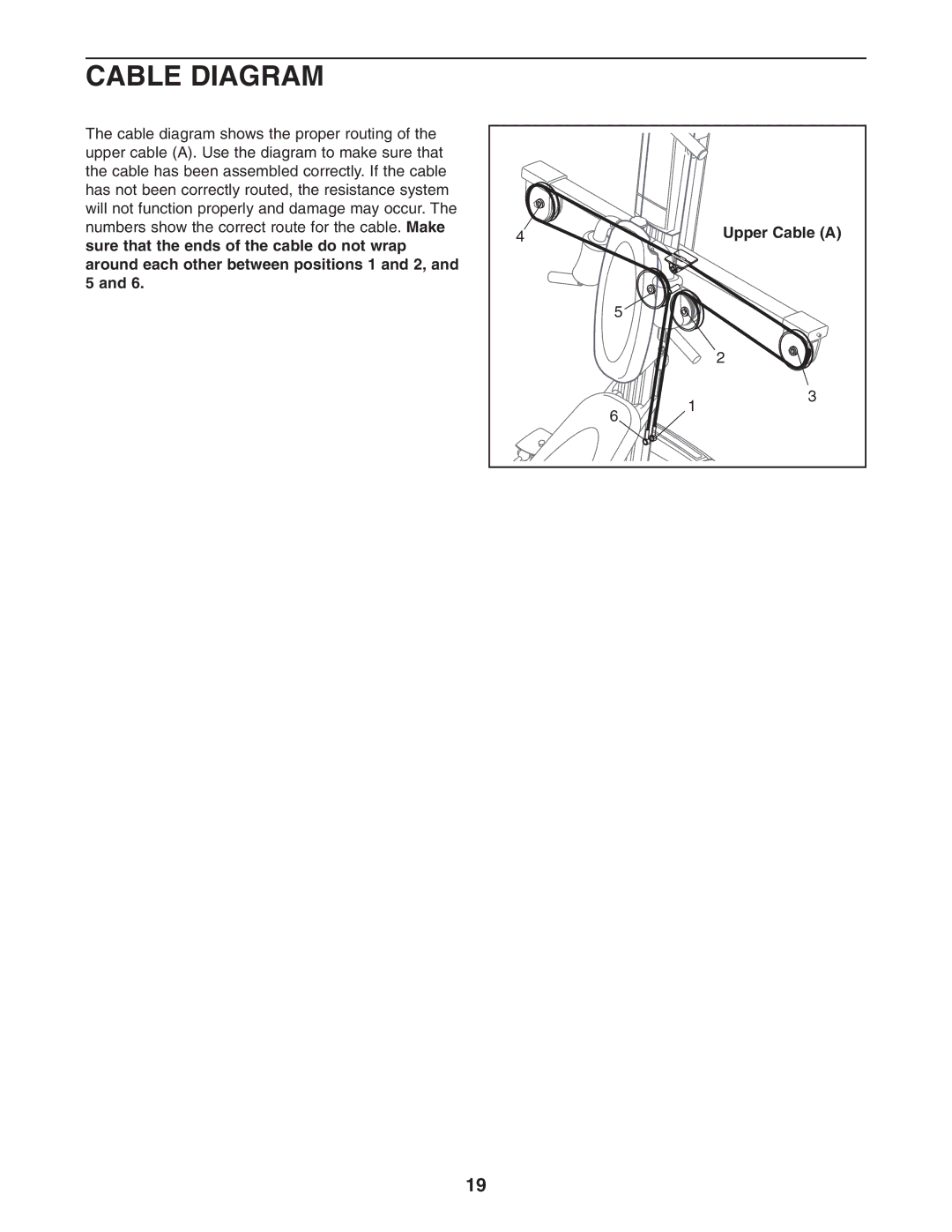 Weider WESY78732 user manual Cable Diagram, Upper Cable a 