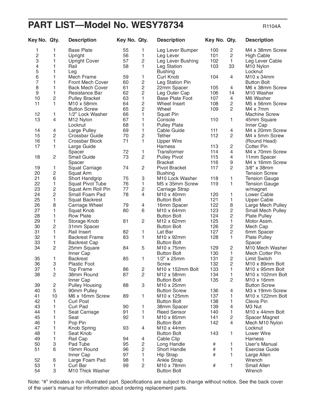 Weider user manual Part LIST-Model No. WESY78734, Key No. Qty Description 