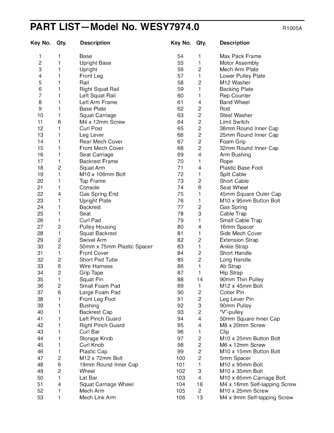 Weider WESY7974.O user manual Part LIST--Model No. WESY7974.0 R1005A, Qty Description 