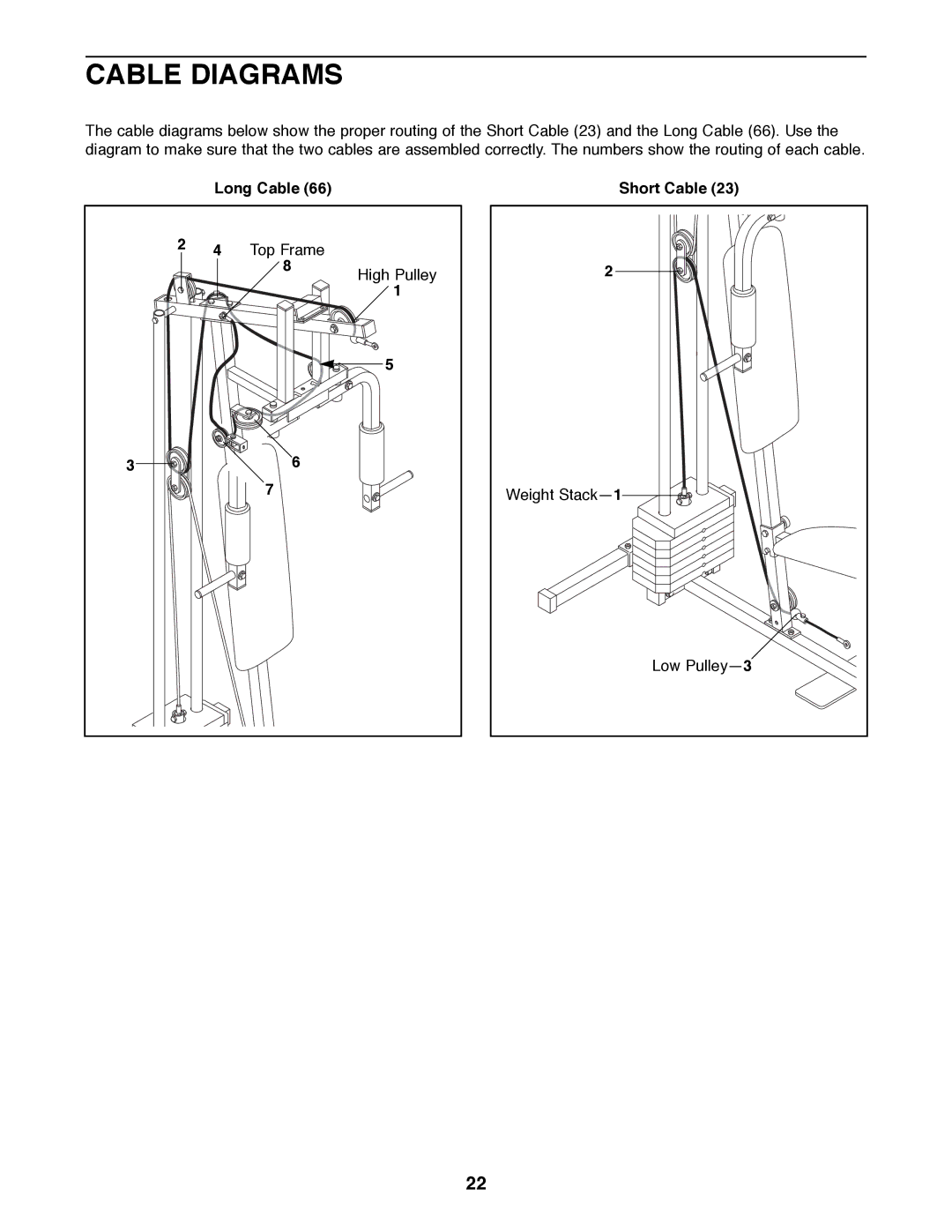 Weider WESY85070 user manual Cable Diagrams 