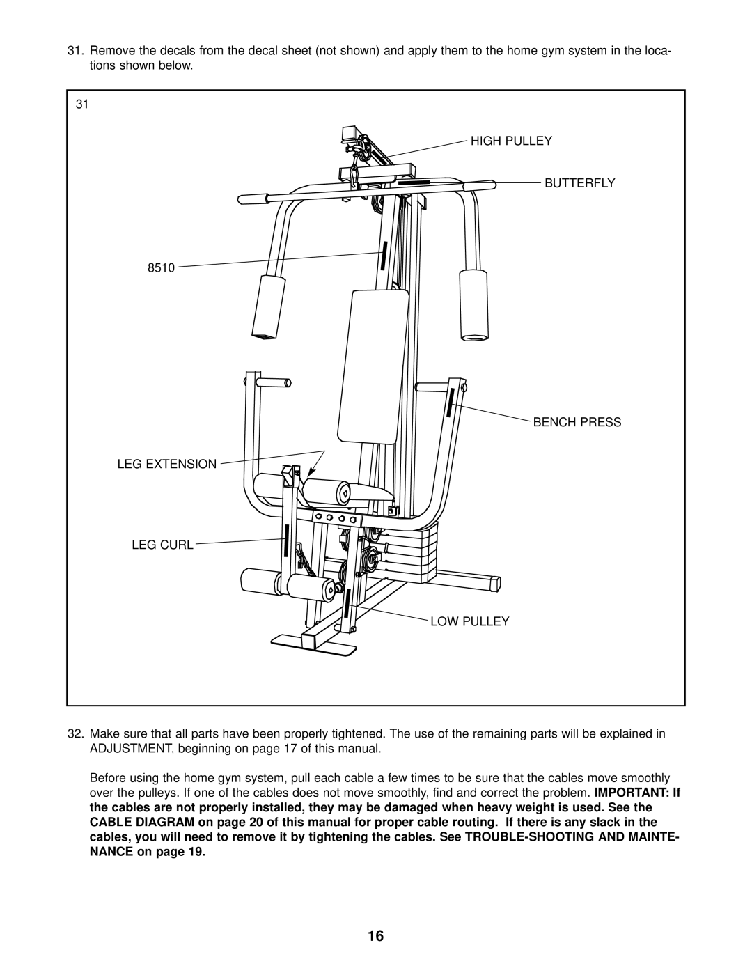 Weider WESY85100 user manual High Pulley Butterfly 