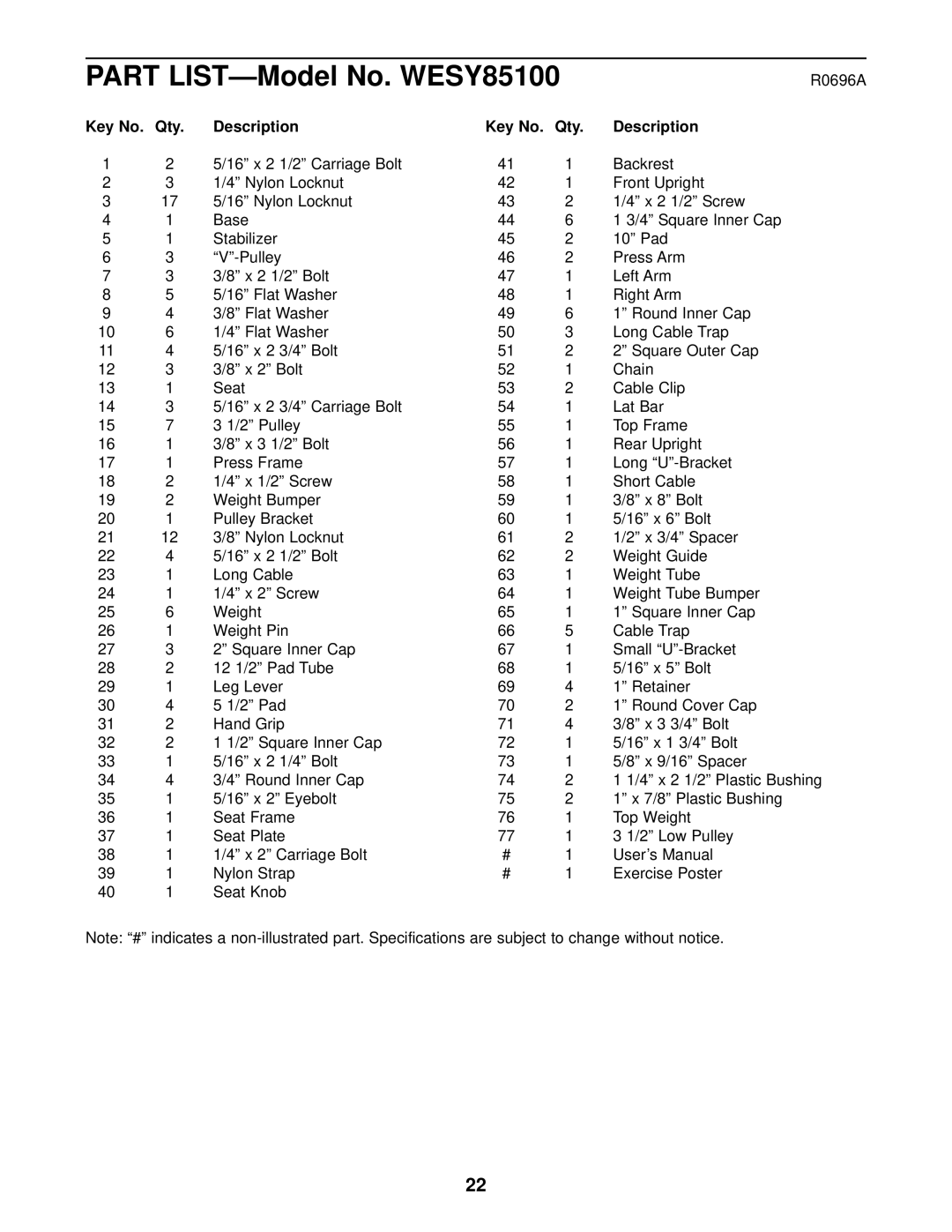 Weider user manual Part LIST-Model No. WESY85100, Key No. Qty Description 