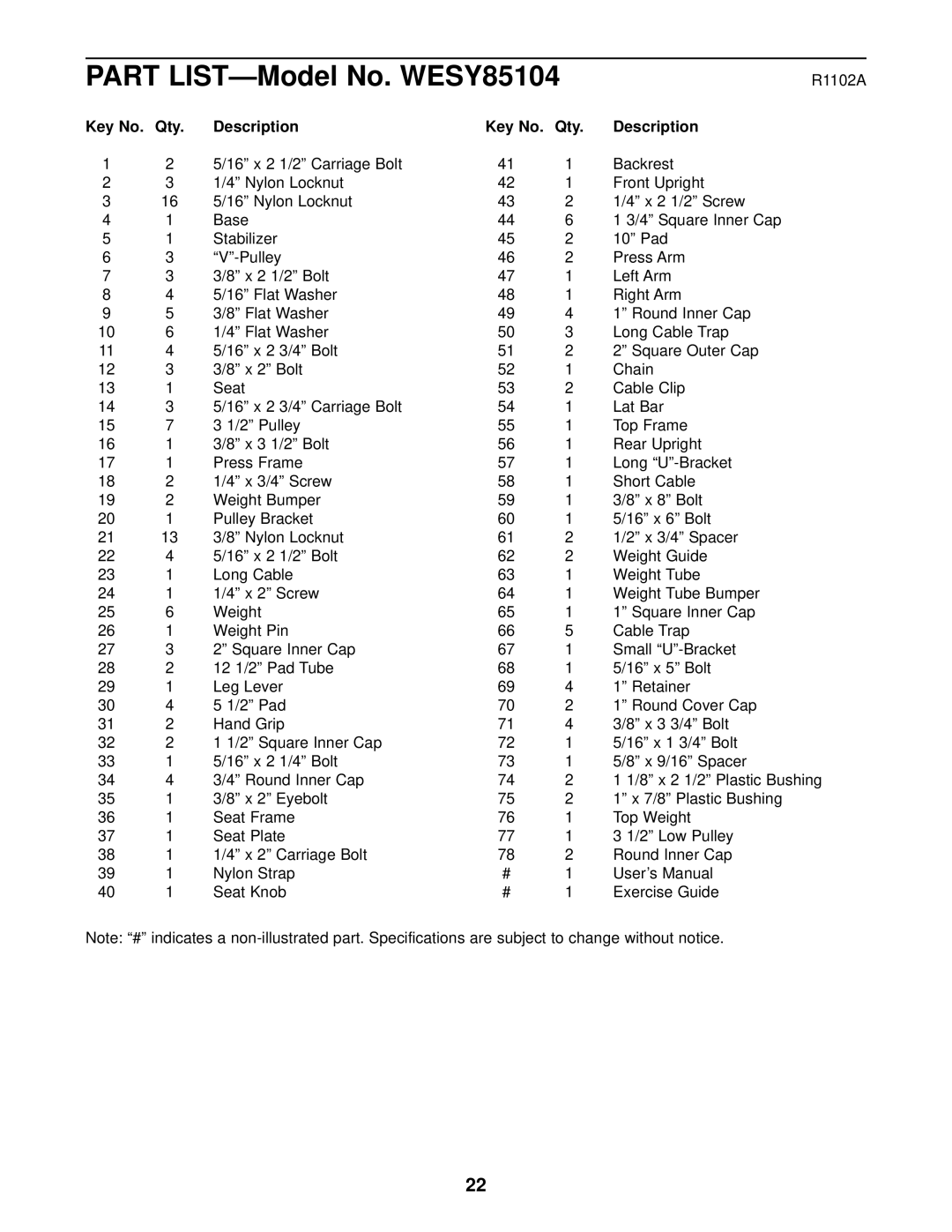 Weider user manual Part LIST-Model No. WESY85104 