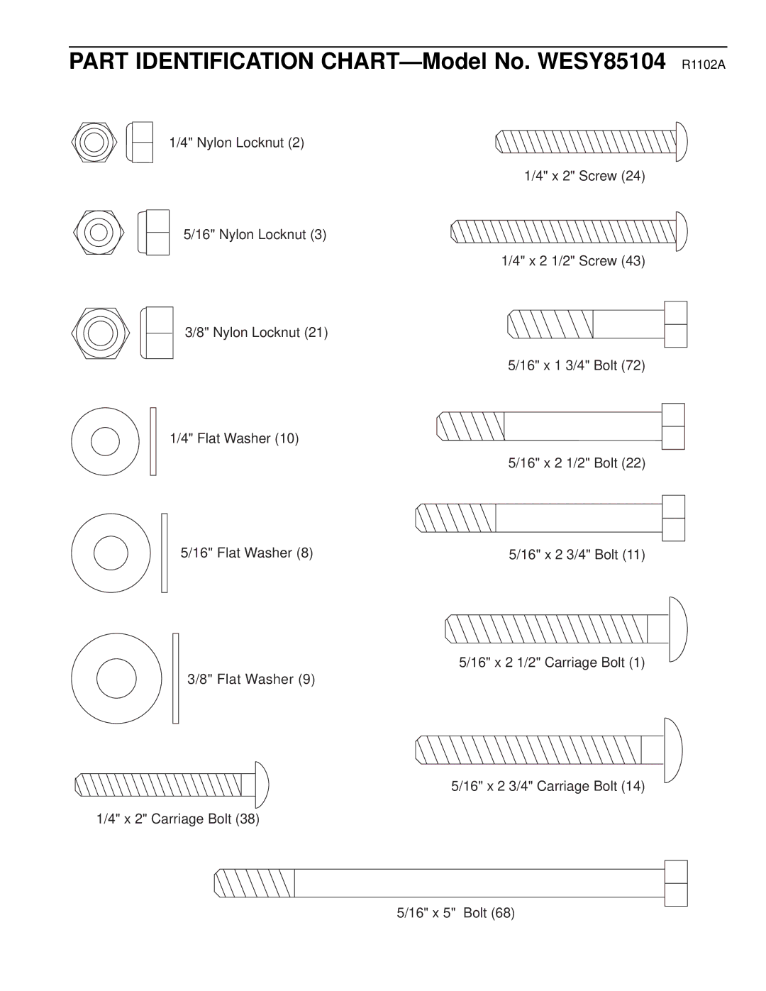 Weider user manual Part Identification CHART-Model No. WESY85104 R1102A 