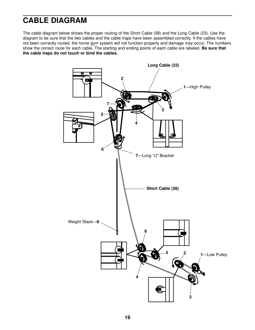 Weider WESY85201 Cable Diagram, Cable traps do not touch or bind the cables Long Cable, Short Cable, Be sure that 