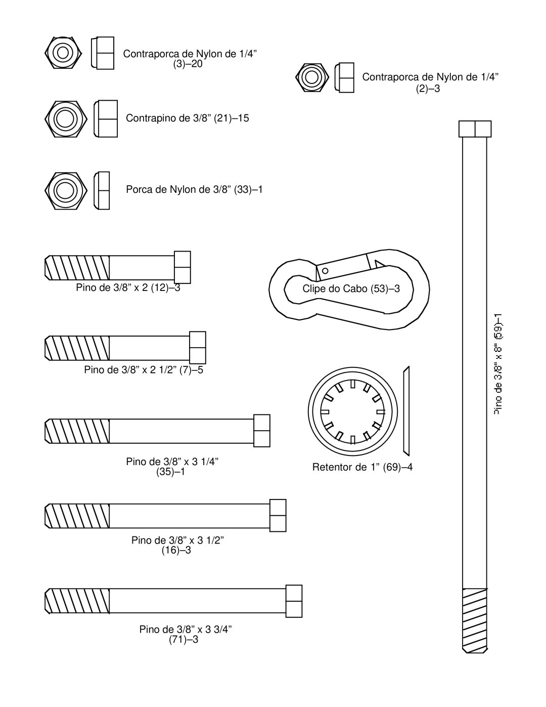 Weider WESY85201 user manual Clipe do Cabo 