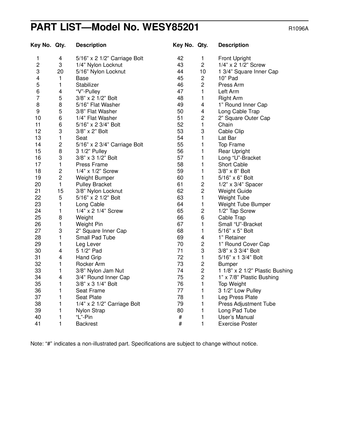 Weider user manual Part LIST-Model No. WESY85201, Qty Description 