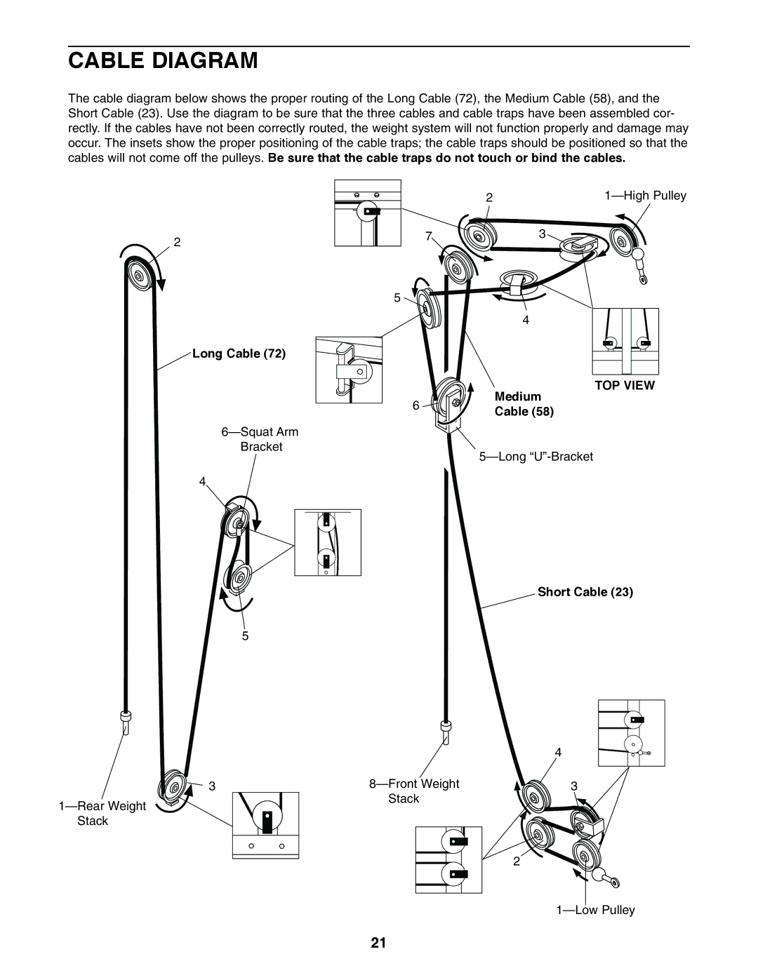 Weider WESY85310 user manual Cable Diagram, Long Cable, Medium, Short Cable 