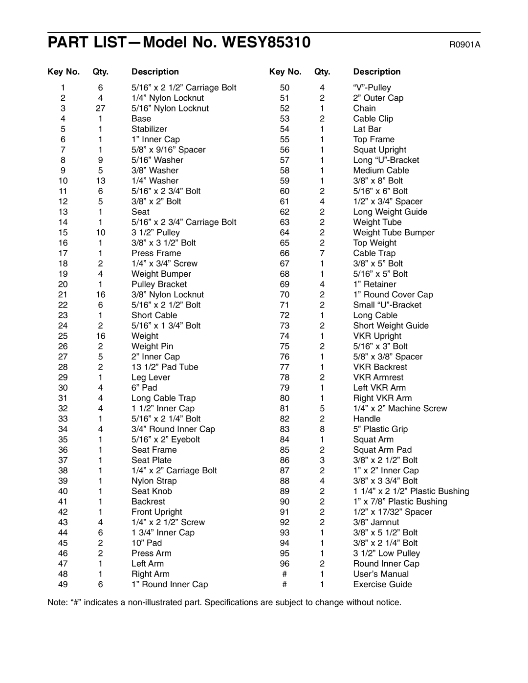 Weider user manual Part LIST-Model No. WESY85310, Qty Description 