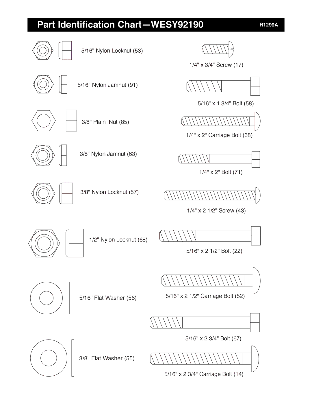 Weider manual Part Identification ChartÑWESY92190 