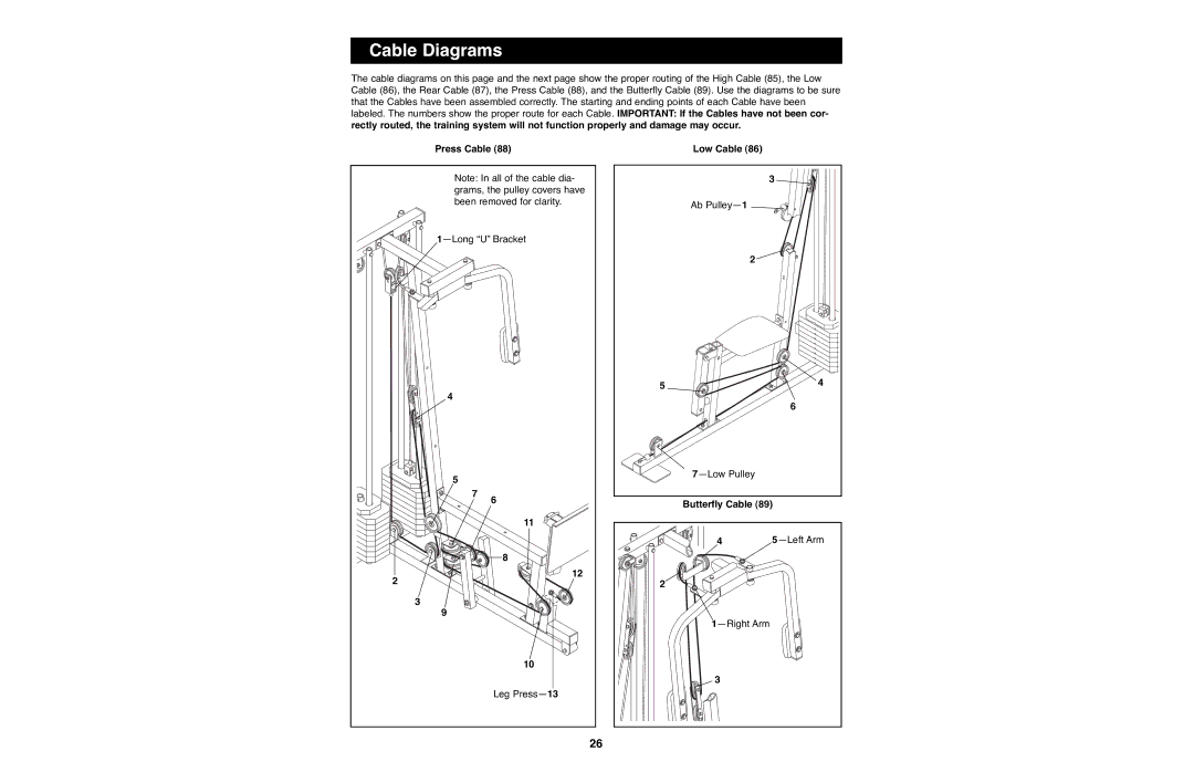 Weider WESY93190 manual Cable Diagrams, Press Cable, Low Cable Ab PulleyÑ1, Butterfly Cable 5ÑLeft Arm 1ÑRight Arm 