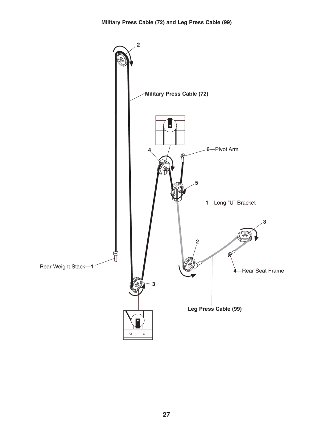 Weider WESY96352 user manual Military Press Cable 72 and Leg Press Cable Pivot Arm 