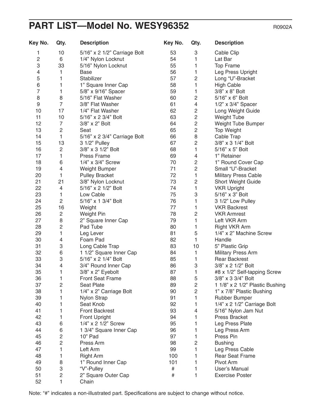 Weider user manual Part LIST-Model No. WESY96352 