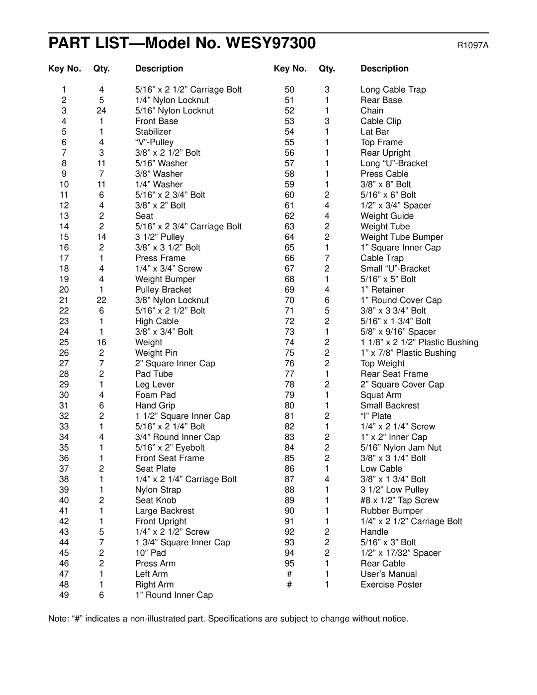 Weider user manual Part LIST-Model No. WESY97300, Description 