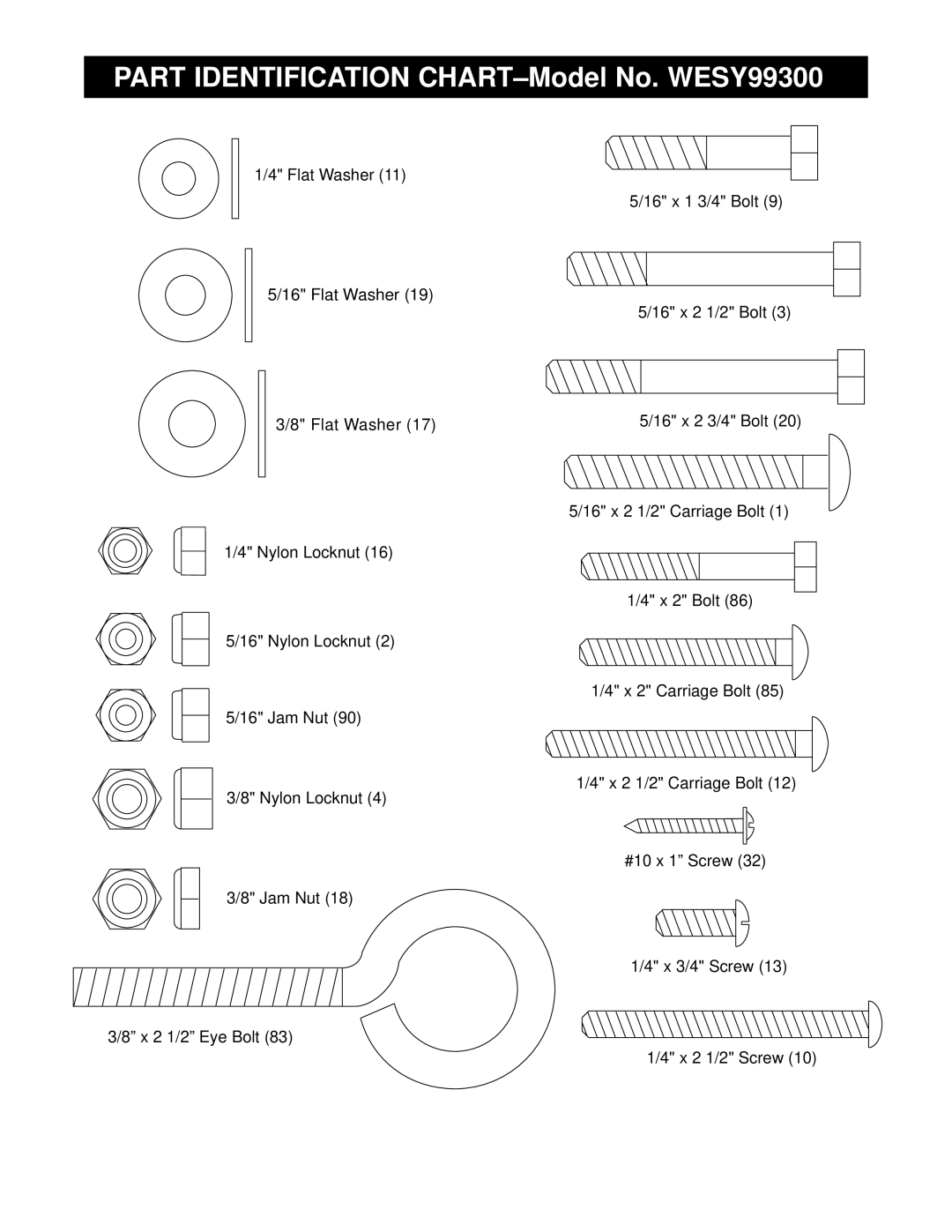 Weider PART IDENTIFICATION CHART-Model No. WESY99300, 5/16 Nylon Locknut 5/16 Jam Nut 3/8 Nylon Locknut 3/8 Jam Nut 
