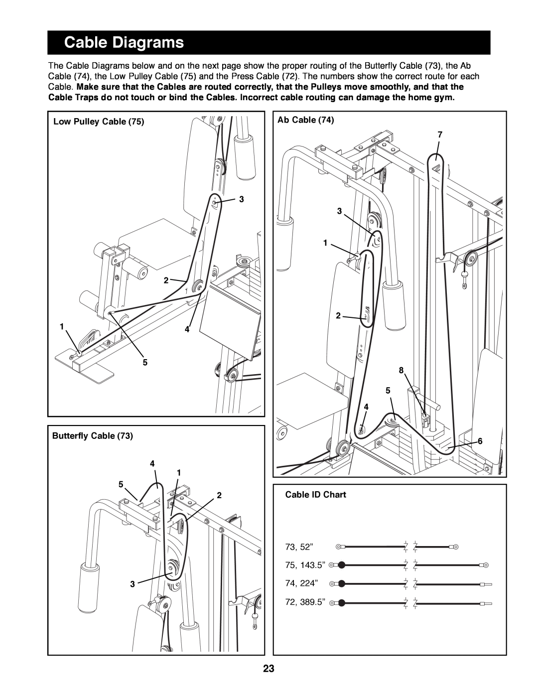 Weider WESY99490 manual Cable Diagrams, Low Pulley Cable, Ab Cable, Butterfly Cable, Cable ID Chart, 73, 52Ó, 75, 143.5Ó 