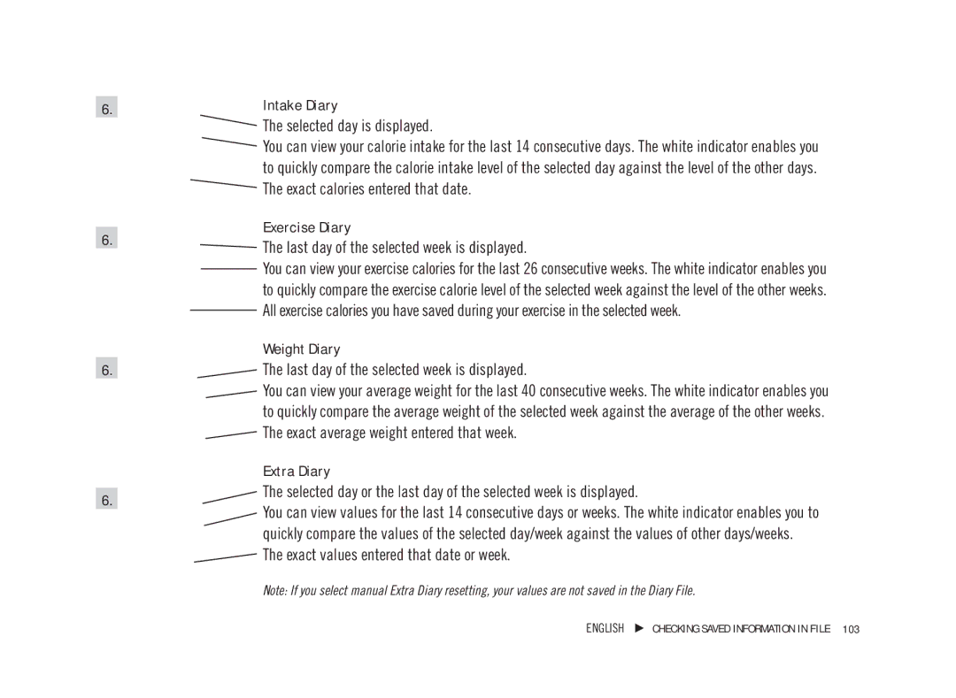 Weider WM21, WM42, WM41, WM22 user manual Intake Diary, Exercise Diary, Weight Diary, Extra Diary 