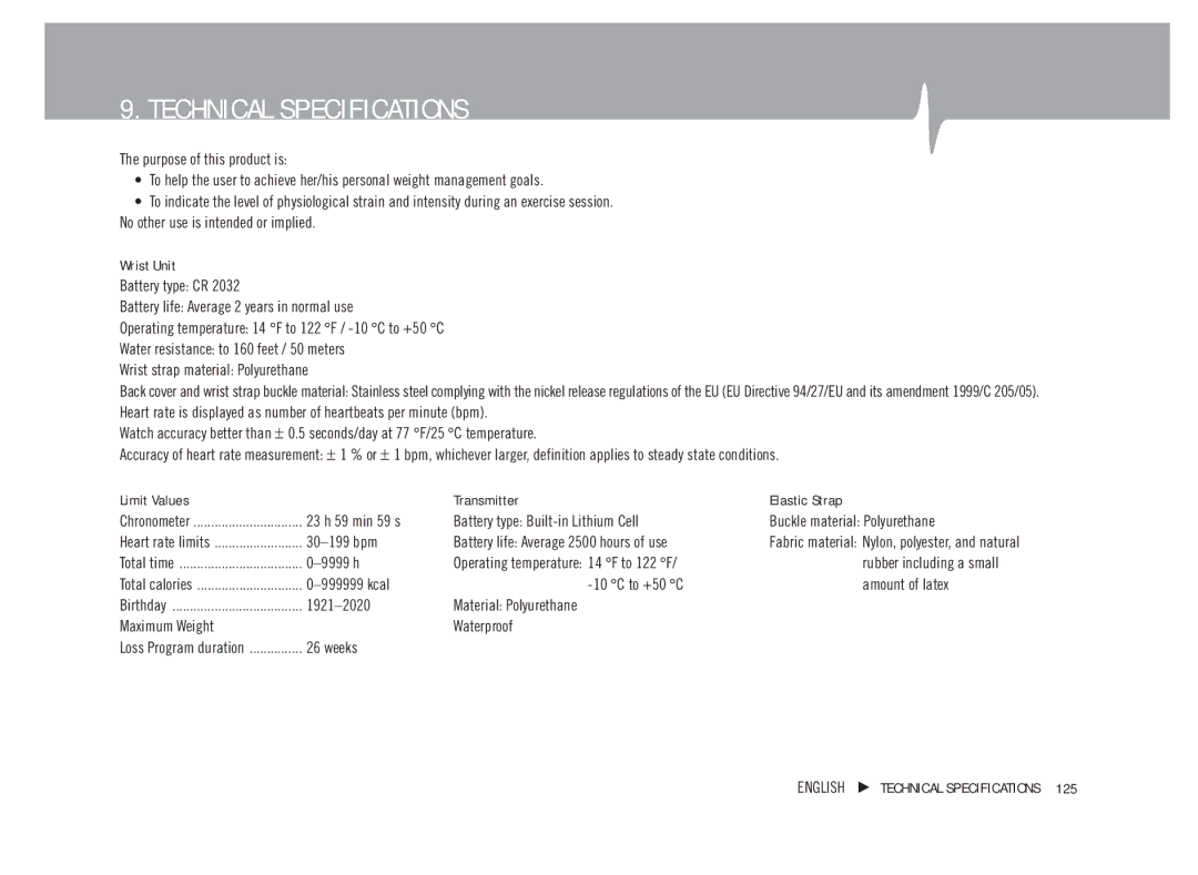 Weider WM42, WM41, WM21, WM22 user manual Technical Specifications, Wrist Unit 