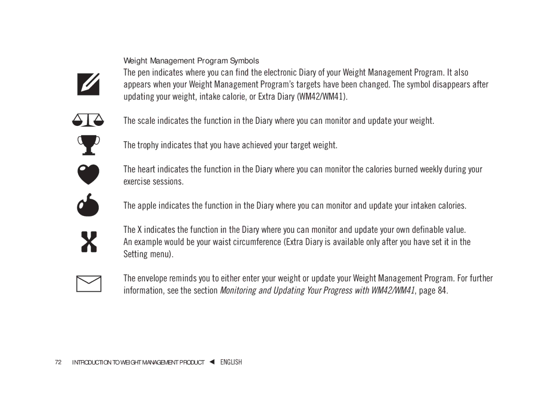 Weider WM22, WM42, WM41, WM21 user manual Weight Management Program Symbols 