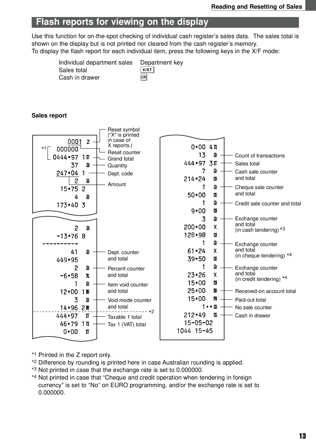 Weider XE-A101 instruction manual Flash reports for viewing on the display, Reading and Resetting of Sales, Sales report 