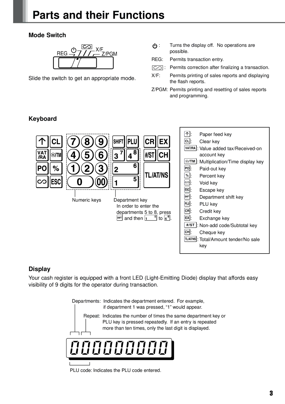 Weider XE-A101 Parts and their Functions, Mode Switch, Keyboard, Display, Slide the switch to get an appropriate mode 