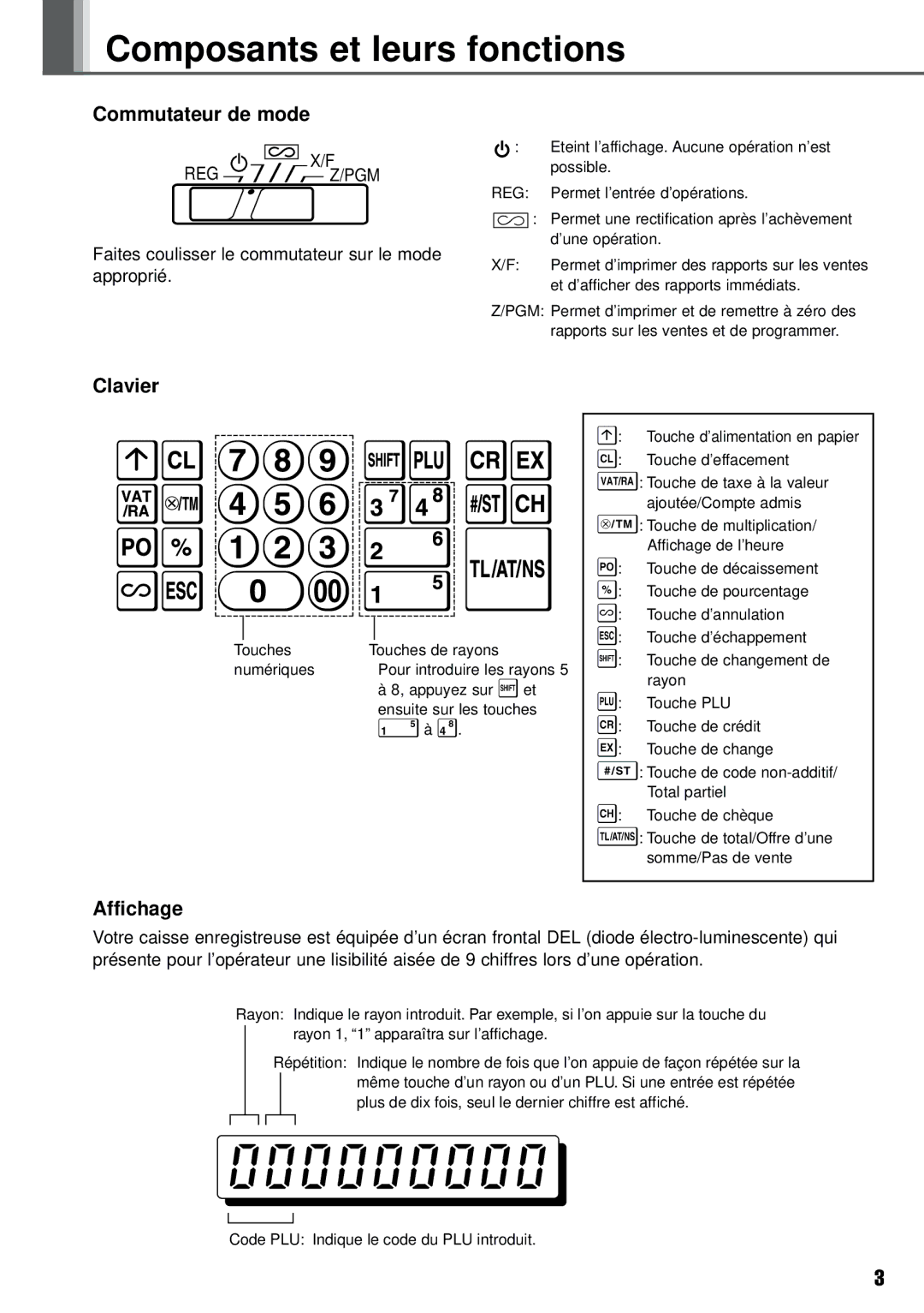 Weider XE-A101 instruction manual Composants et leurs fonctions, Commutateur de mode, Clavier, Affichage 