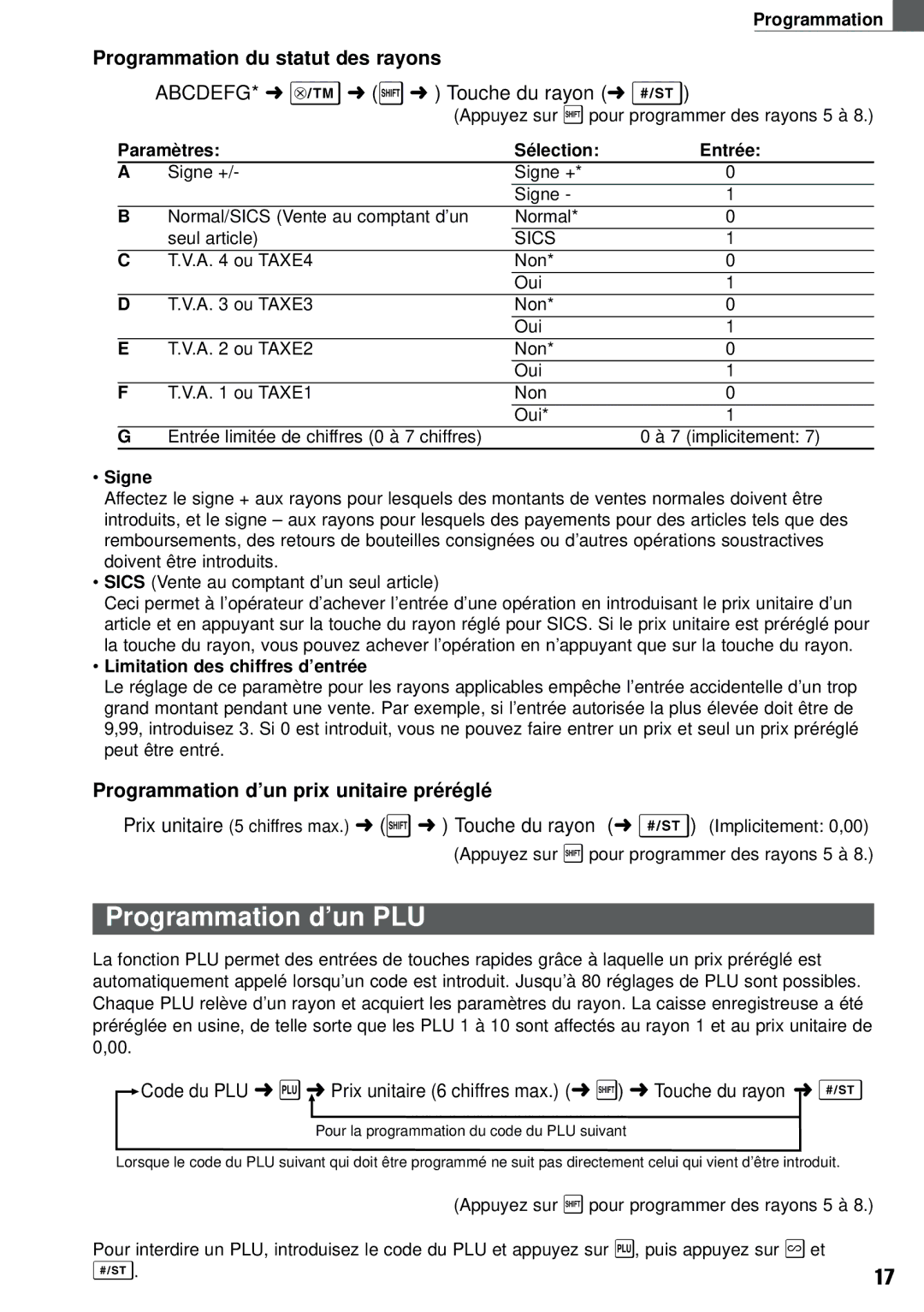 Weider XE-A101 Programmation d’un PLU, Programmation du statut des rayons, Programmation d’un prix unitaire préréglé 