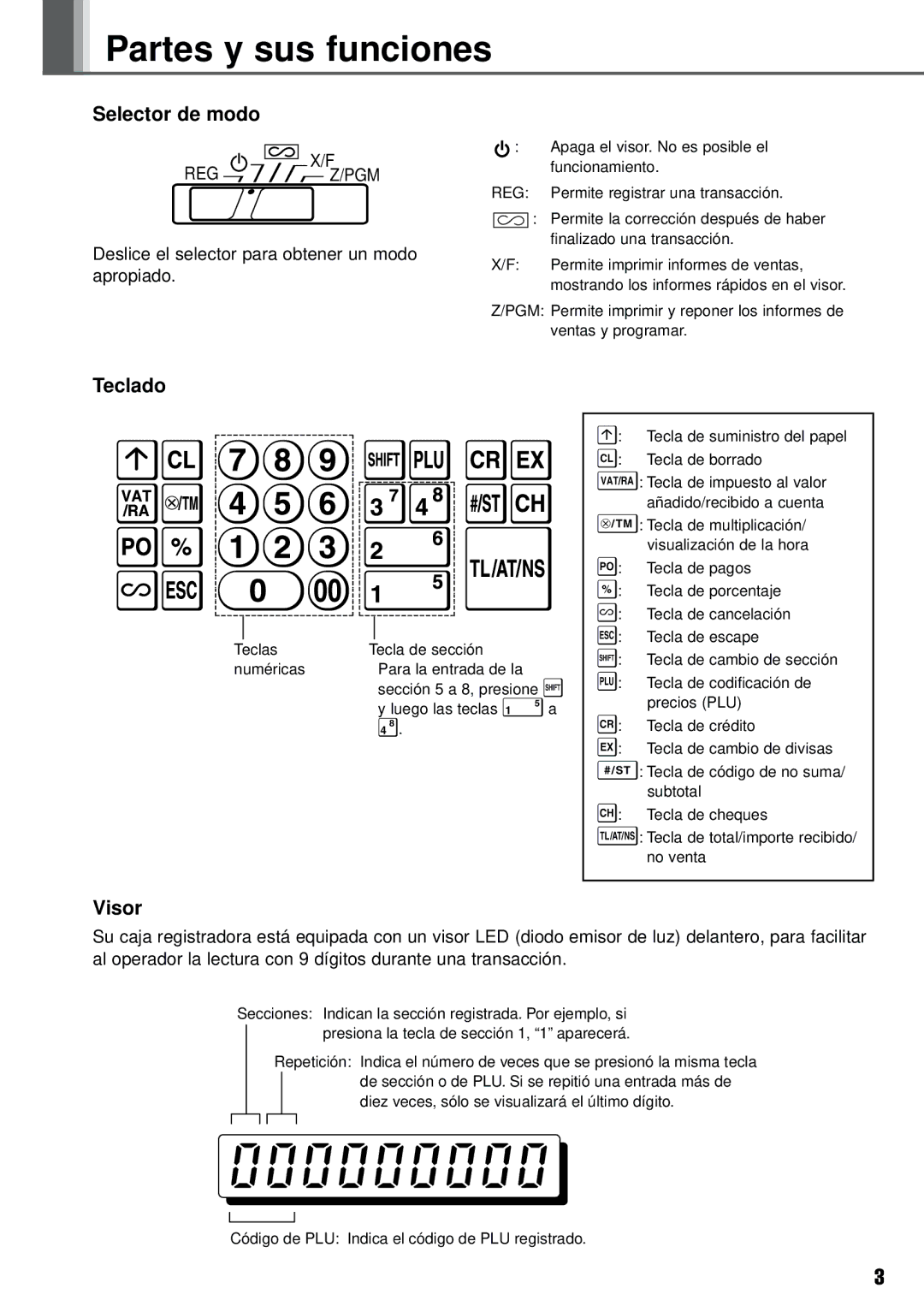 Weider XE-A101 instruction manual Partes y sus funciones, Selector de modo, Teclado, Visor 