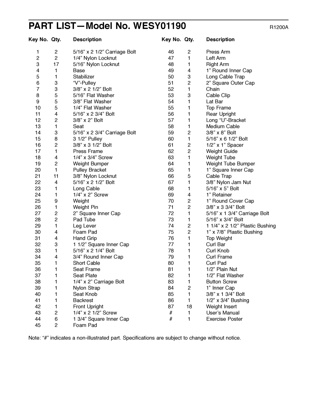 Weider XR20 user manual Part LISTÑModel No. WESY01190, Key No. Qty Description 