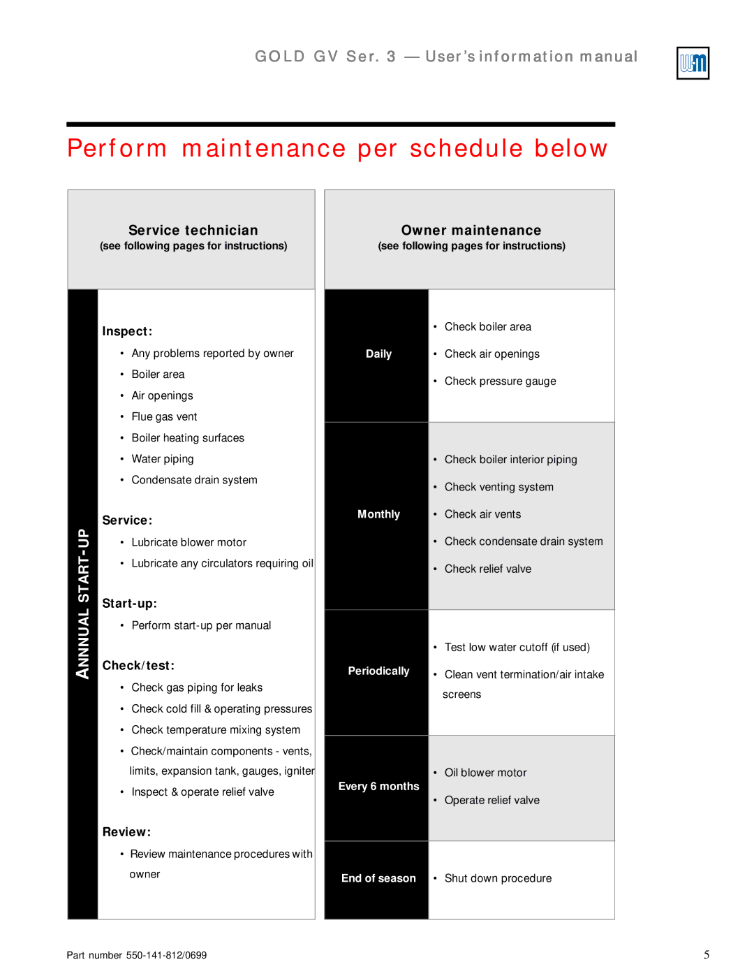 Weil-McLain 3 Series manual Perform maintenance per schedule below, Service technician 