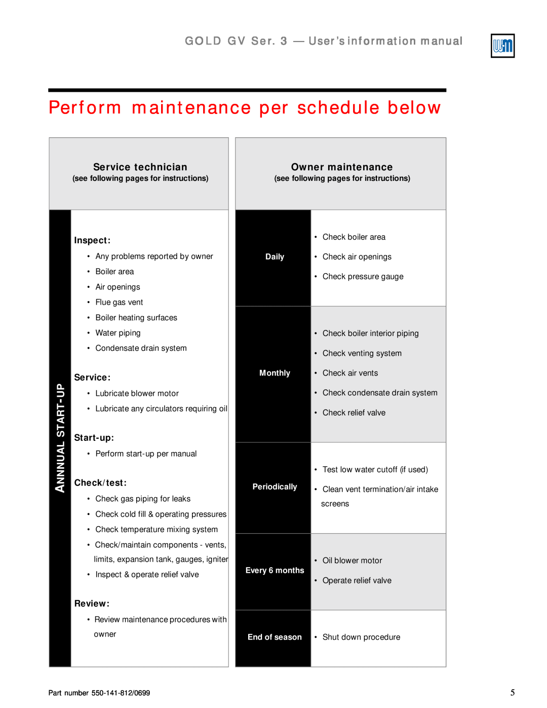 Weil-McLain 3 Series Perform maintenance per schedule below, GOLD GV Ser. 3 — User’s information manual, Nnnual, Daily 