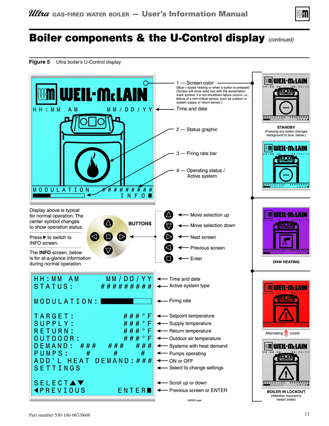 Weil-McLain 550-100-067/0608 manual Ultra boiler’s U-Control display 