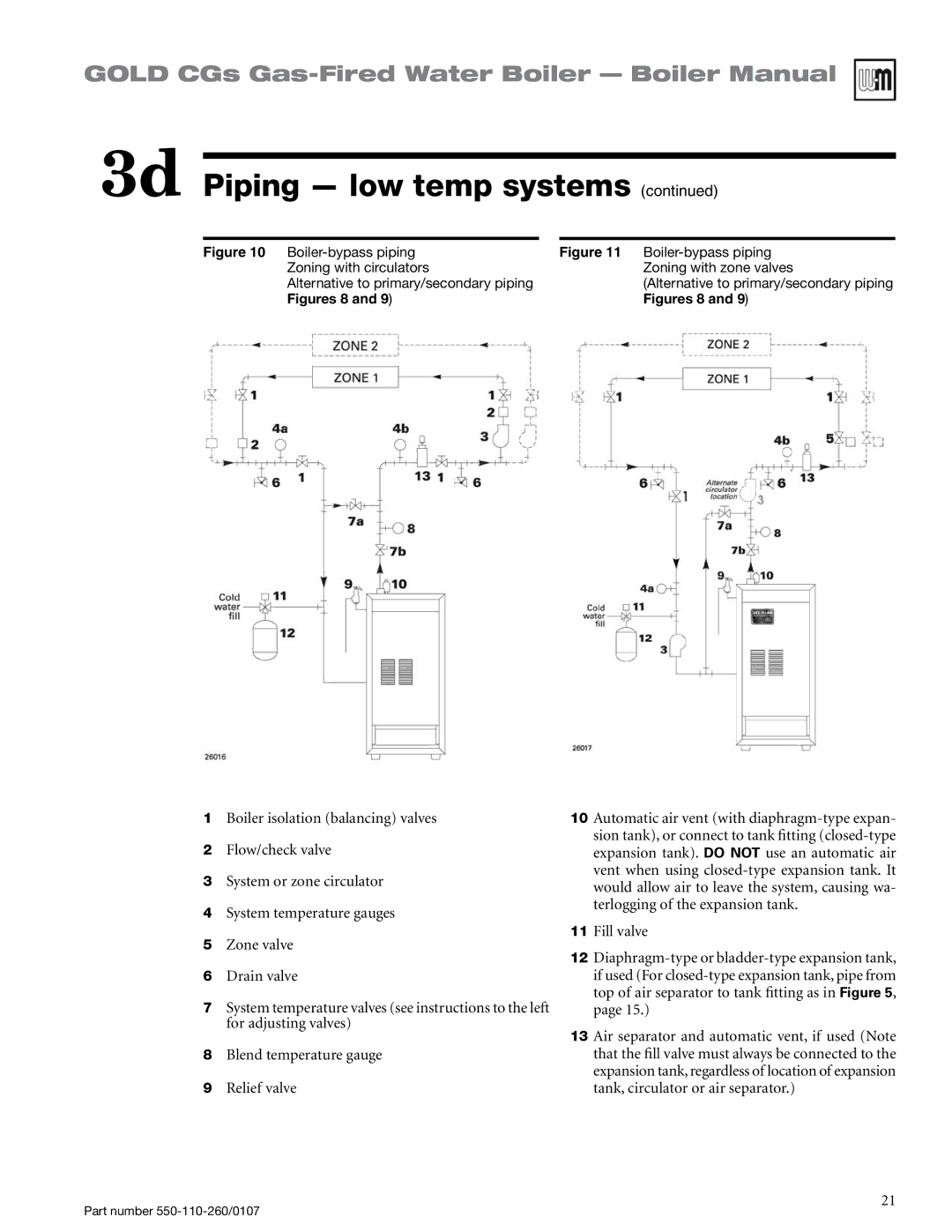 Weil-McLain 550-110-260/0107 manual Figures 8 