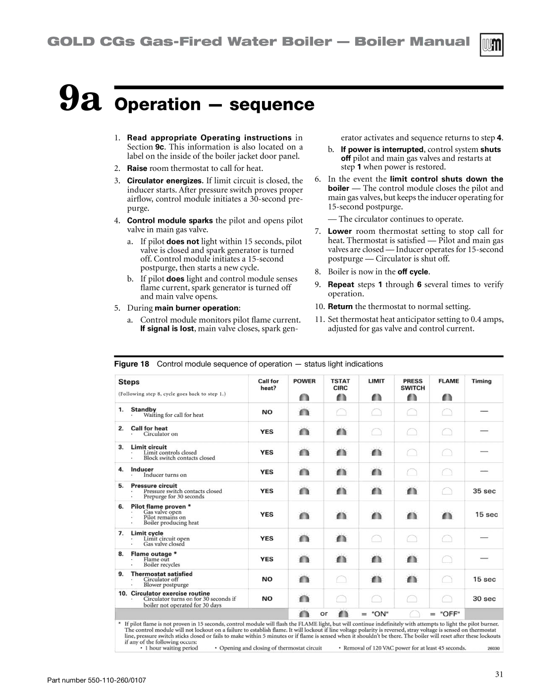 Weil-McLain 550-110-260/0107 manual 9a Operation sequence 