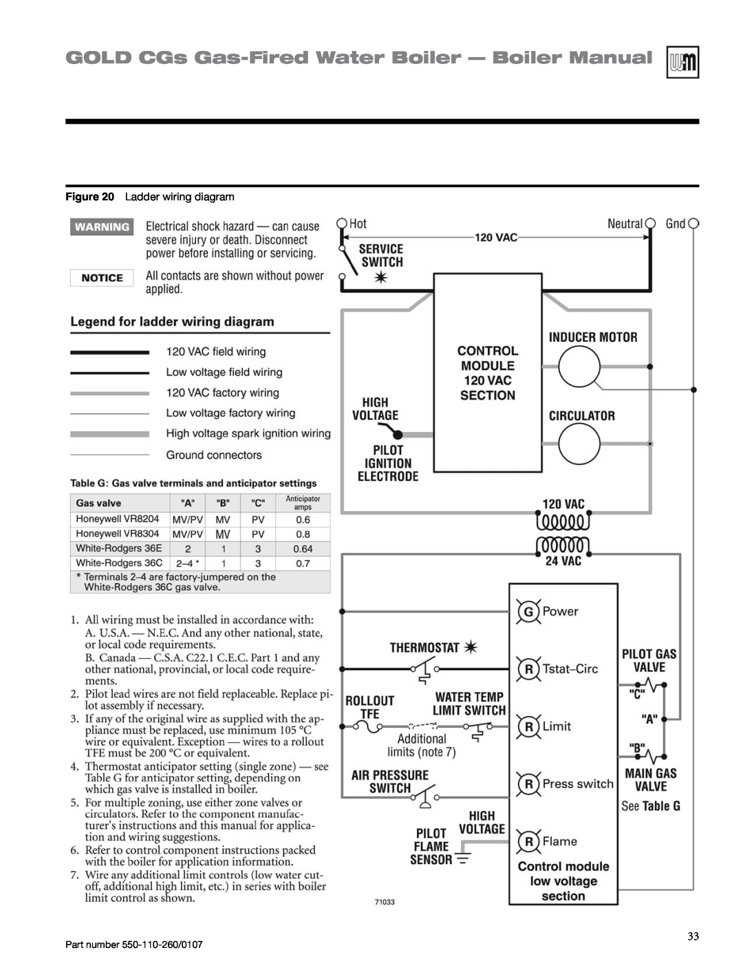 Weil-McLain 550-110-260/0107 manual GOLD CGs Gas-FiredWater Boiler - Boiler Manual, Ladder wiring diagram 