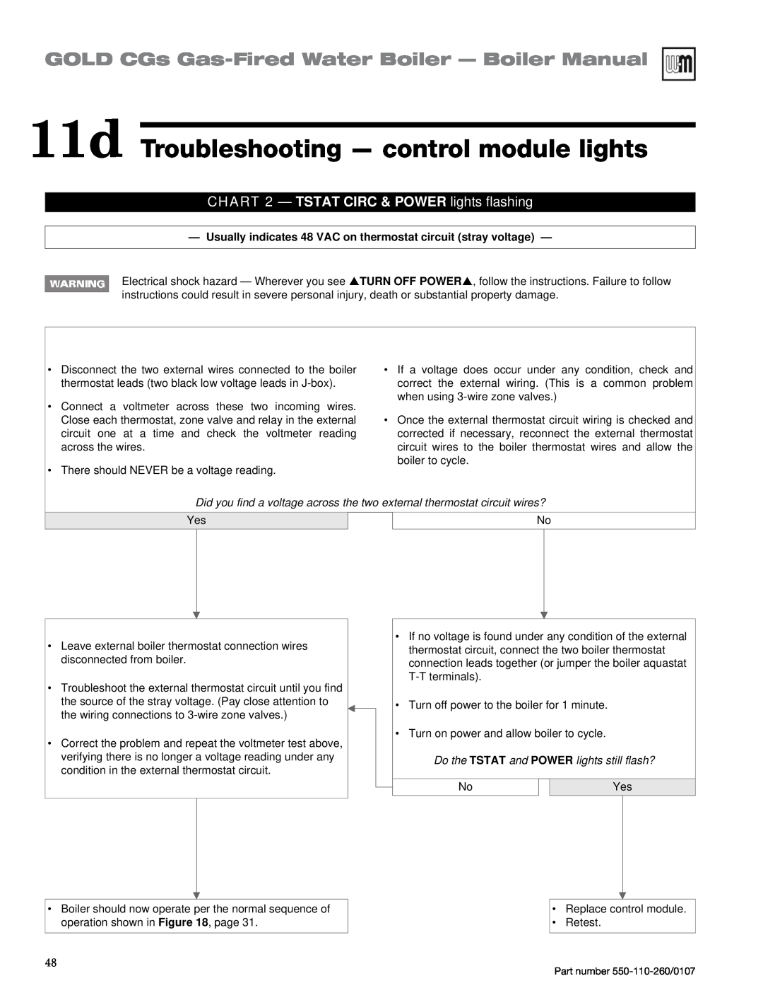 Weil-McLain 550-110-260/0107 CHART 2 — TSTAT CIRC & POWER lights flashing, 11d Troubleshooting — control module lights 