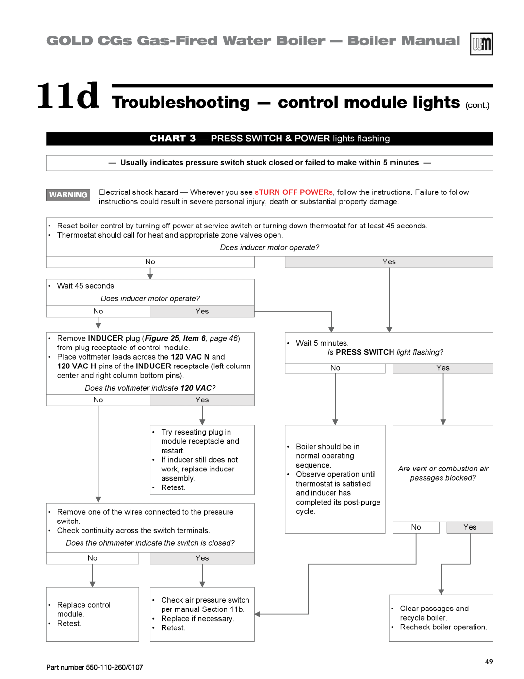 Weil-McLain 550-110-260/0107 manual 11d Troubleshooting — control module lights cont, Does inducer motor operate? 