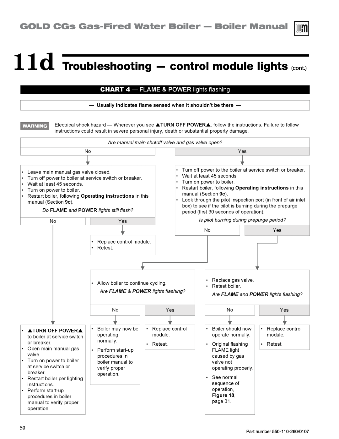 Weil-McLain 550-110-260/0107 11d Troubleshooting — control module lights cont, Do FLAME and POWER lights still flash? 