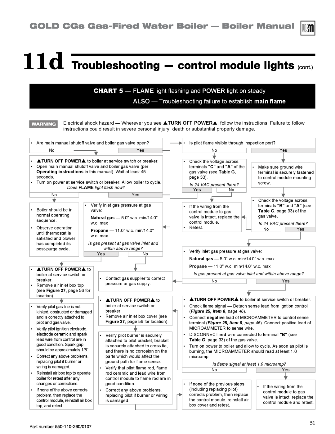 Weil-McLain 550-110-260/0107 11d Troubleshooting — control module lights cont, follow the instructions. Failure to follow 