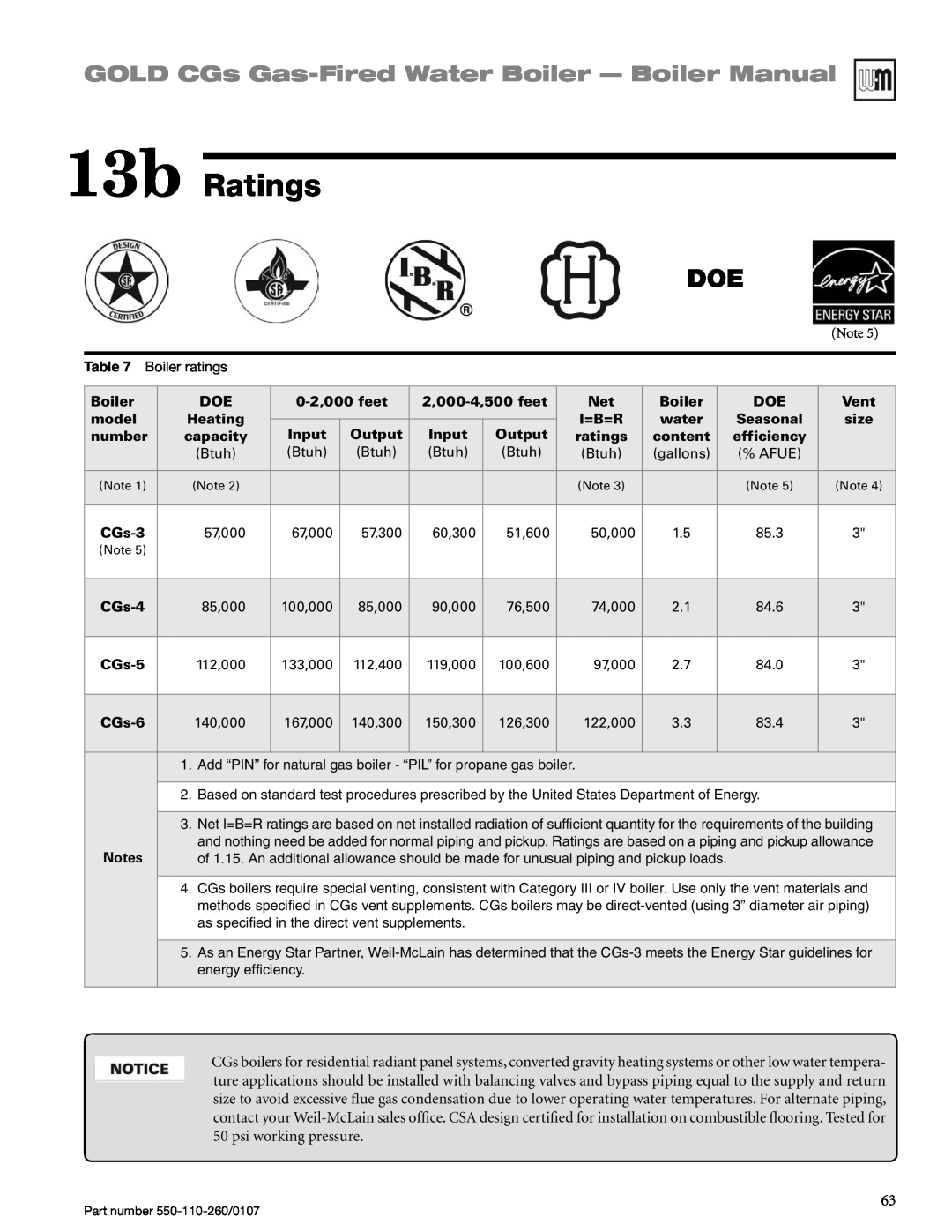 Weil-McLain 550-110-260/0107 manual 13b Ratings, GOLD CGs Gas-FiredWater Boiler — Boiler Manual 