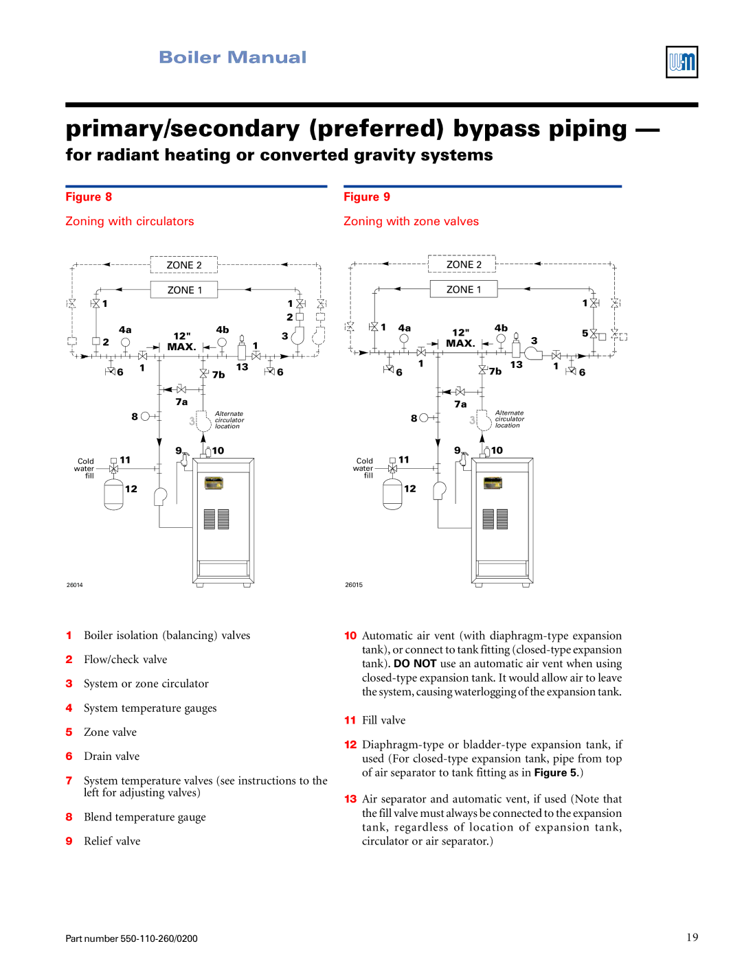 Weil-McLain 550-110-260/02002 Primary/secondary preferred bypass piping, For radiant heating or converted gravity systems 