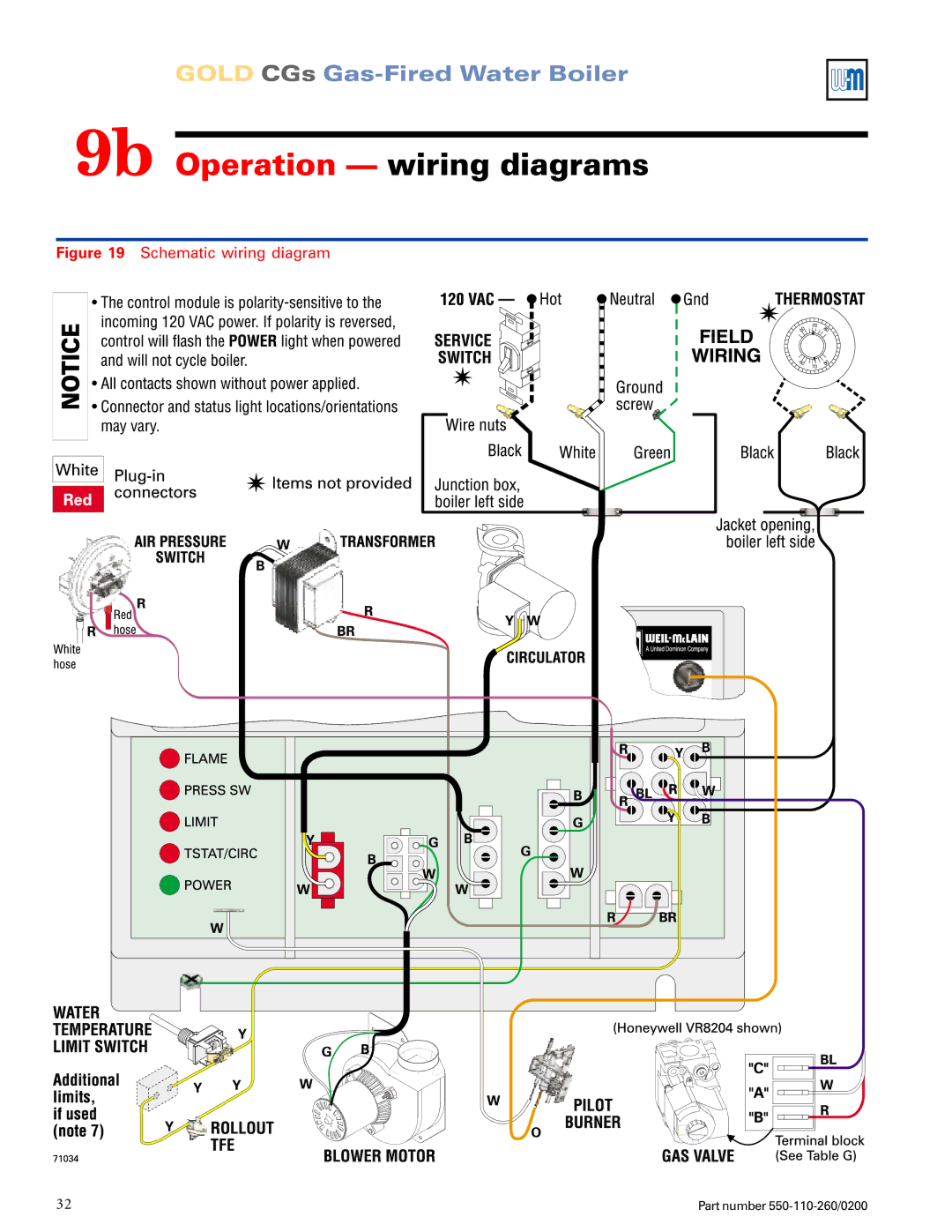 Weil-McLain 550-110-260/02002 manual 9b Operation wiring diagrams, Schematic wiring diagram 