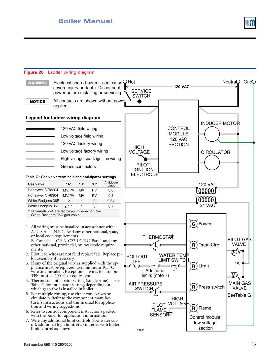 Weil-McLain 550-110-260/02002 manual Service 